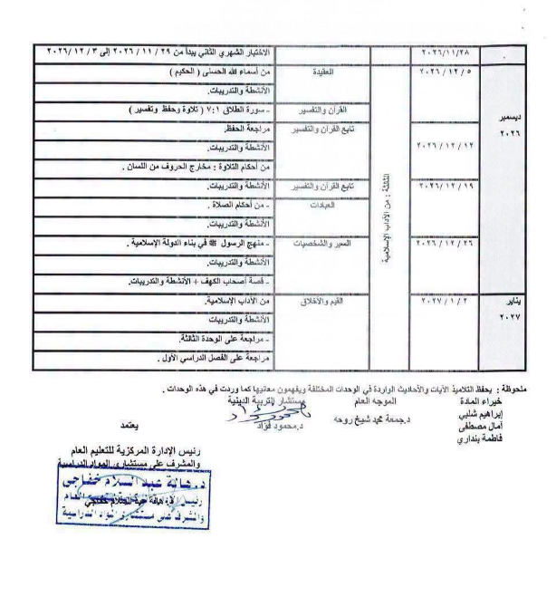 توزيع منهج الدين اولى عدادي1 توزيع منهج الدين اولى عدادي1